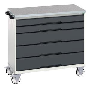 verso mobile cabinet with 5 drawers and lino top. WxDxH: 1050x600x980mm. RAL 7035/5010 or selected Bott Verso Mobile  Drawer Cupboard  Tool Trolleys and Tool Butlers